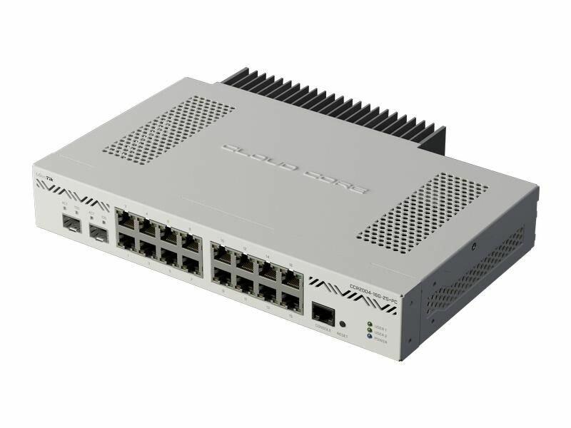 MikroTik  MikroTik 