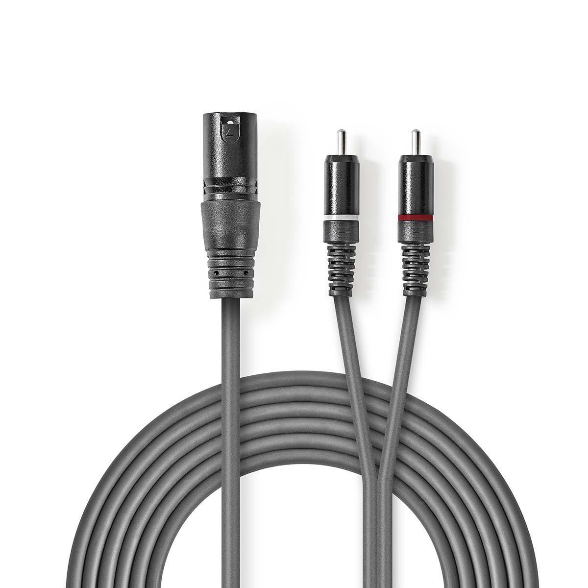 Symmetrisches Audiokabel | XLR 3-poliger Stecker | 2x RCA Stecker | Vernickelt | 1,50 m | Rund | PVC | Dunkelgrau | Papphülle