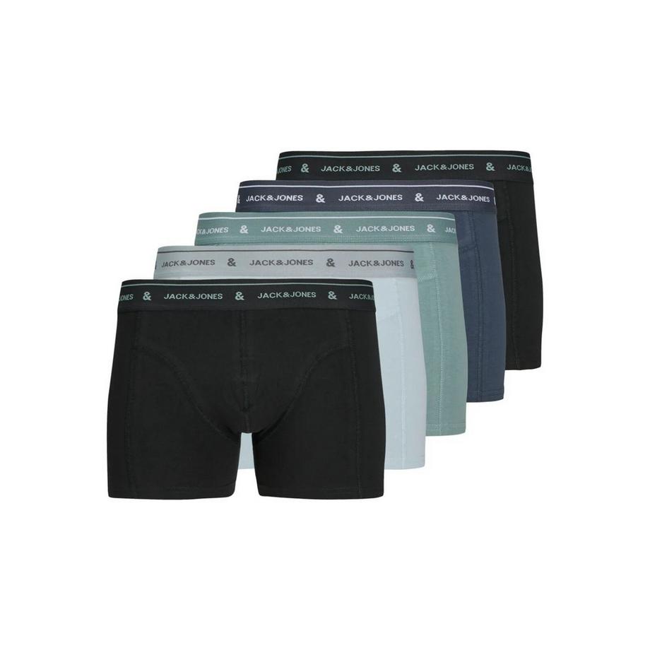 Trunks solides
