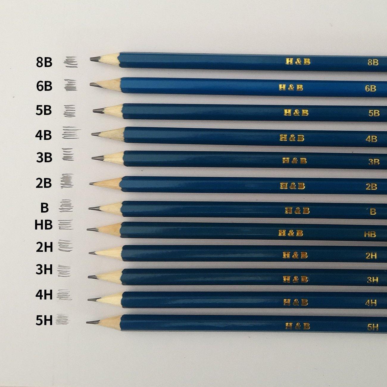 Gameloot Set da disegno professionale - 32 parti  