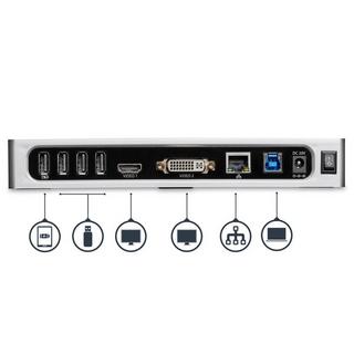 STARTECH.COM  Station d'Accueil USB 3.0 à Double Écran - Dock Universel Type-A pour PC/Ordinateur Portable avec HDMI et DVI/VGA - Hub USB 3.1 Gen 1 5Gbps à 6 Ports, Gbe, Audio - Windows & Mac 