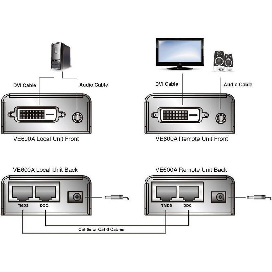 ATEN  DVI Extender (Estensore) su cavo di rete RJ45 60 m 