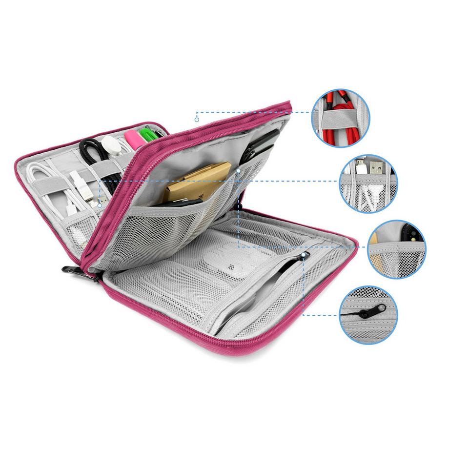 Only-bags.store  Universelle Kabeltasche für elektronisches Zubehör - Kabeltasche für die Reise 