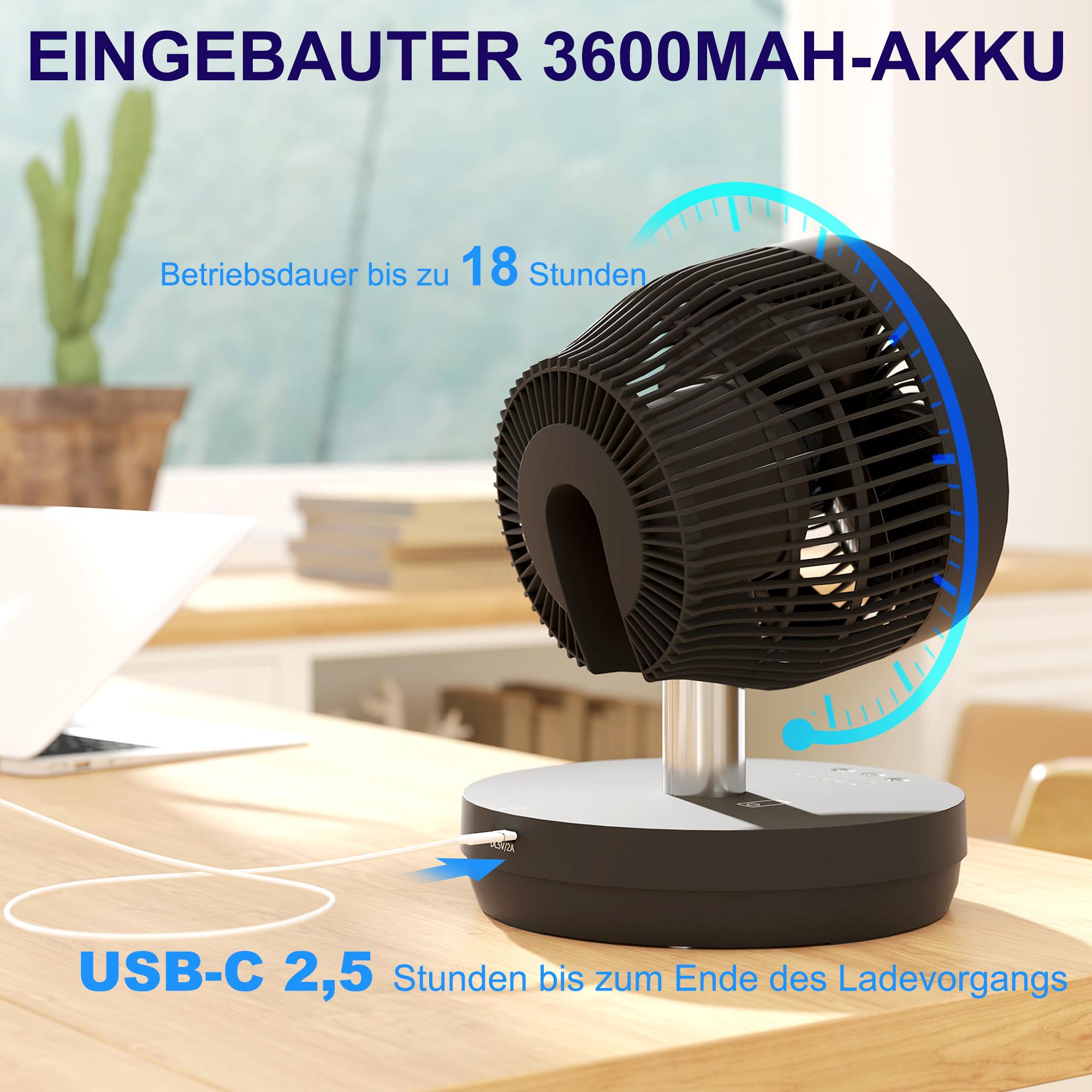HOMCOM Bodenventilator  
