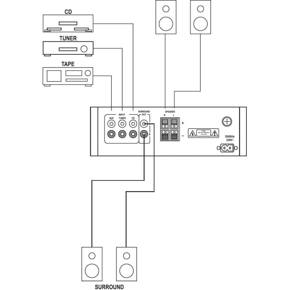 Renkforce  E-SA9 Mini-Verstärker 