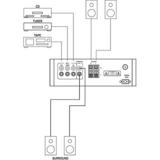 Renkforce  E-SA9 Mini-Verstärker 