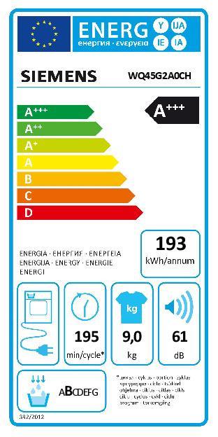 Siemens WQ45G2A0CH  