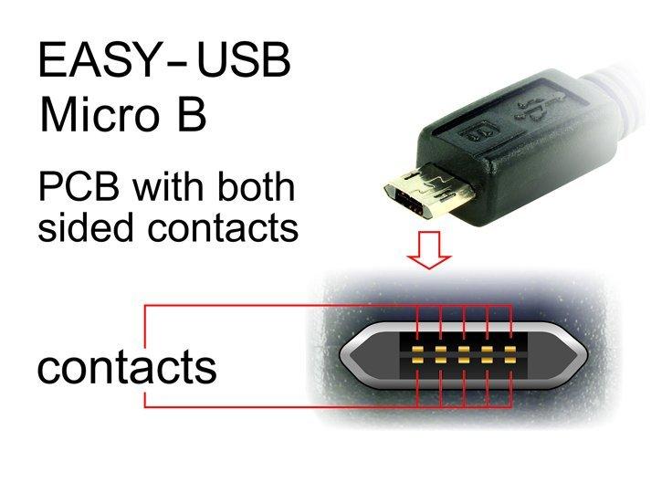 DeLock  83851 câble USB 3 m USB 2.0 USB A Micro-USB B Noir 