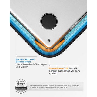 Activity-board 15.4 Zoll Filz Laptophülle Kompatibel mit MacBook Air 15 MacBook Pro Retina 2012-2016  