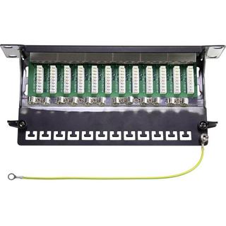 Renkforce  Patchpanel di rete 