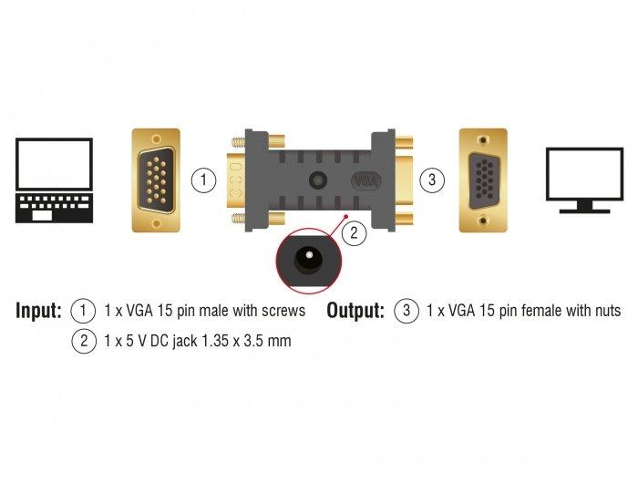 DeLock  DeLOCK 63326 adattatore per inversione del genere dei cavi VGA (D-Sub) VGA (D-Sub) + USB Nero 