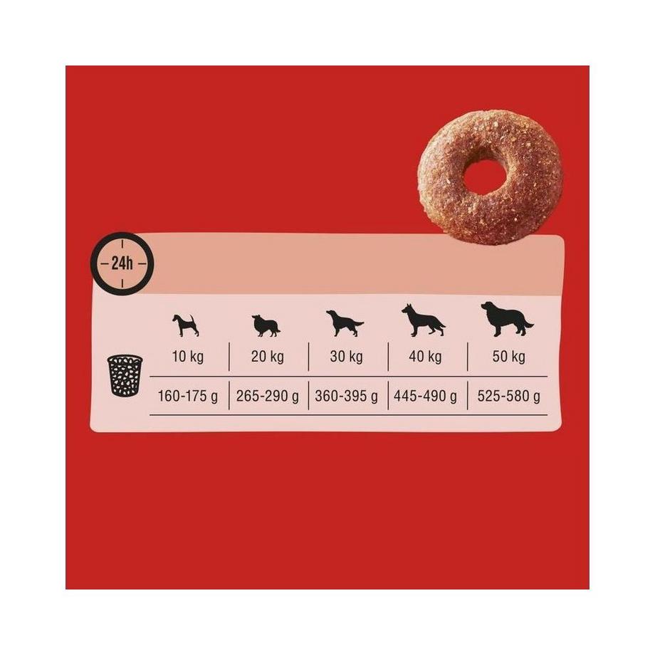 reis hundefutter Perro Select Lachs & Reis Hundefutter  Hypoallergen & Leicht Verdaulich