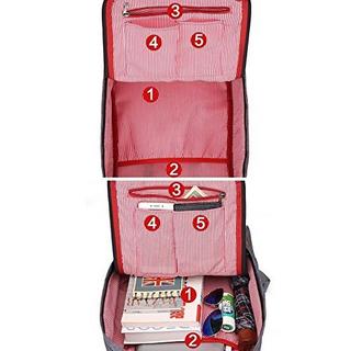 Only-bags.store Stylischer Handtaschen Rucksack mit Laptopfach  