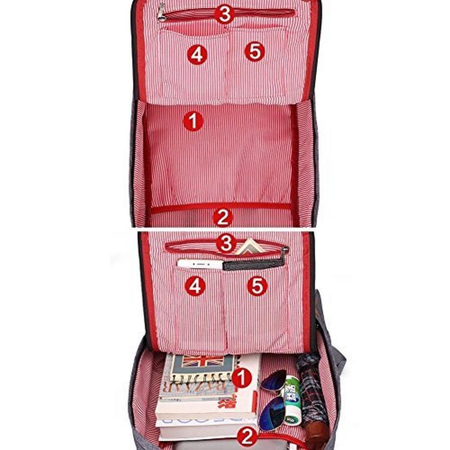 Only-bags.store Stylischer Handtaschen Rucksack mit Laptopfach für 12 Zoll PC  