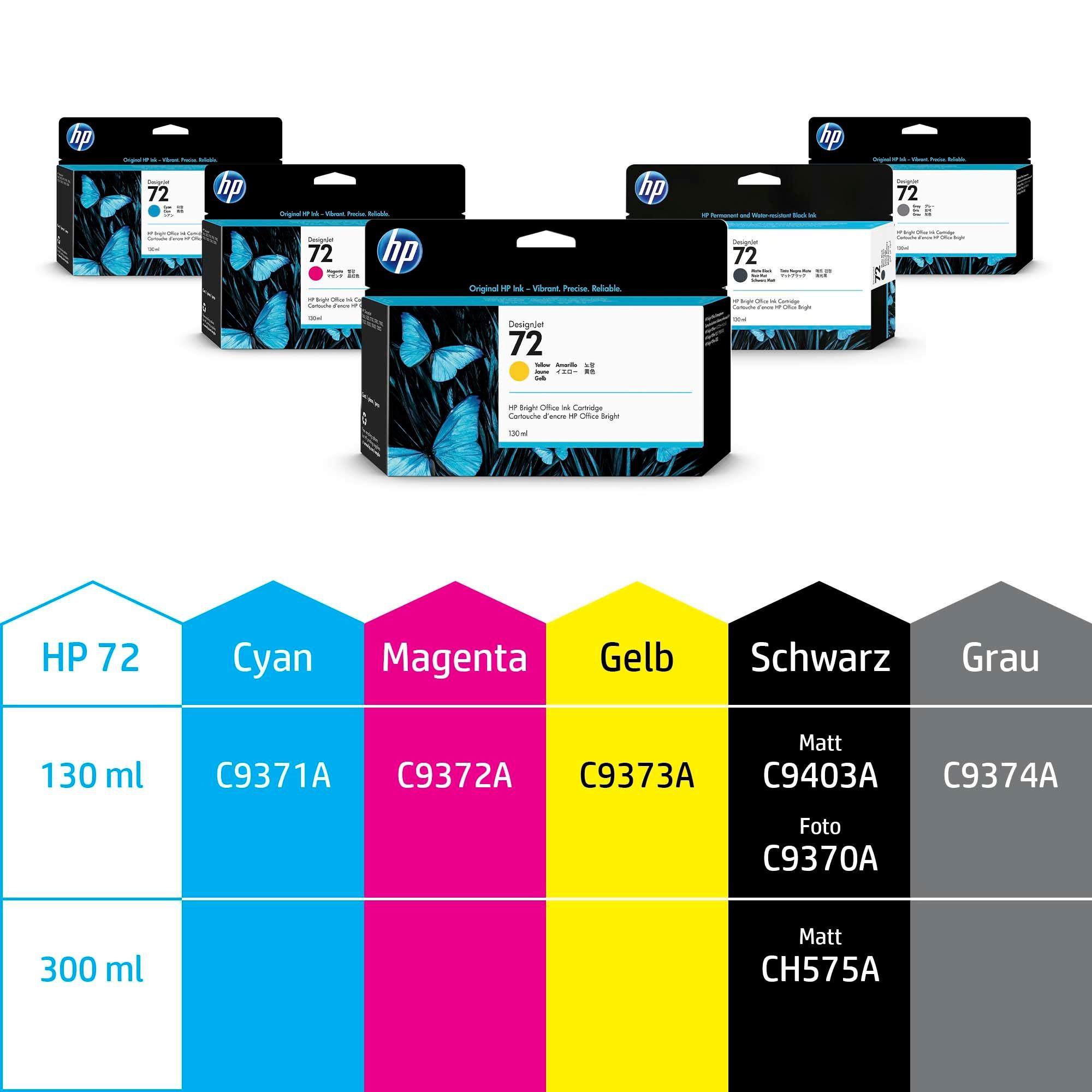 Hewlett-Packard  HP Tintenpatrone 72 grey C9374A DesignJet T1100 130ml 