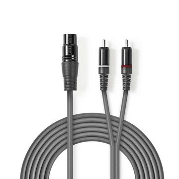 Câble audio symétrique | XLR 3 broches femelle | 2x RCA mâle | nickelé | 3,00 m | rond | PVC | gris foncé | gaine en carton