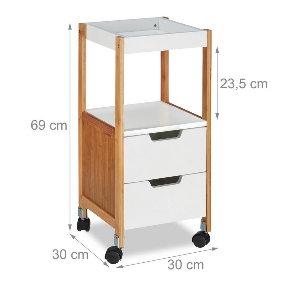 B2X Wagen mit Kisten  