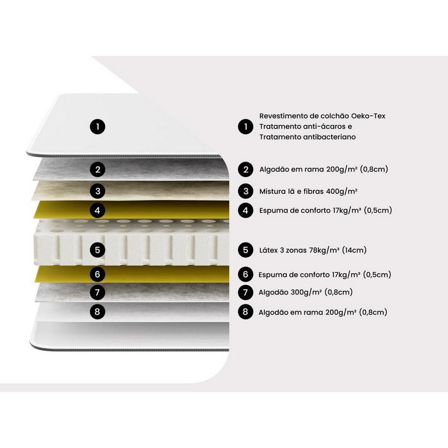 Vente-unique Materasso relax 100% lattice - 5 zone di comfort - 70x190cm - VICTOIRE di DREAMEA  