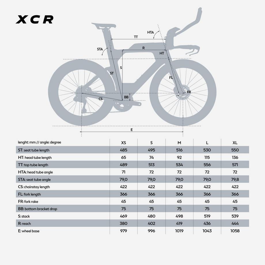 VAN RYSEL  XCR TRI RIVAL AXS POWER ROUES FULCRUM WIND 750/550 