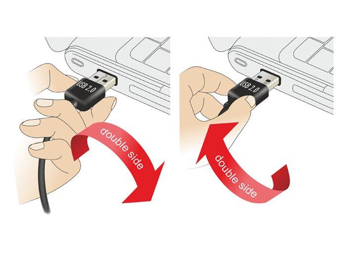 DeLock  85557 câble USB 2 m USB 2.0 USB A Noir 