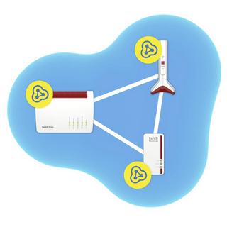 AVM  Router con Modem WLAN 1 KIT 