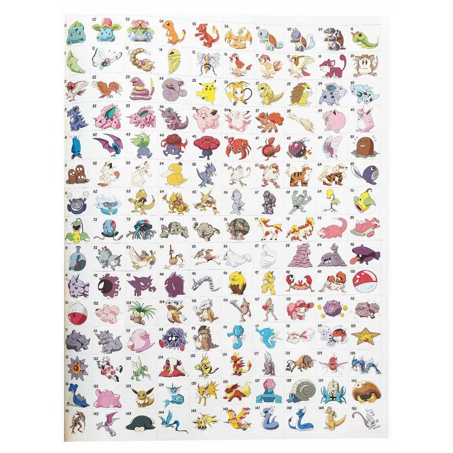 Pokémon  Gelbe, Rote und Blaue Edition - Der offizielle GAME BOY Spieleberater - NEU 