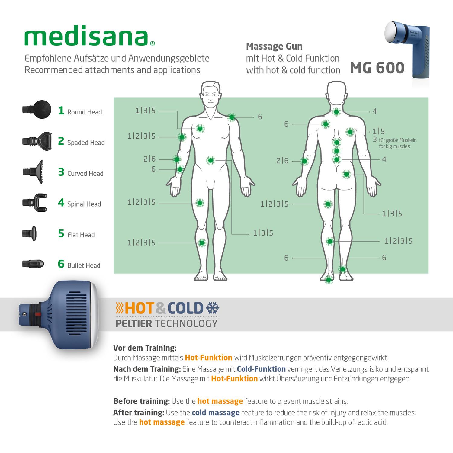 MEDISANA  Pistola per massaggi 