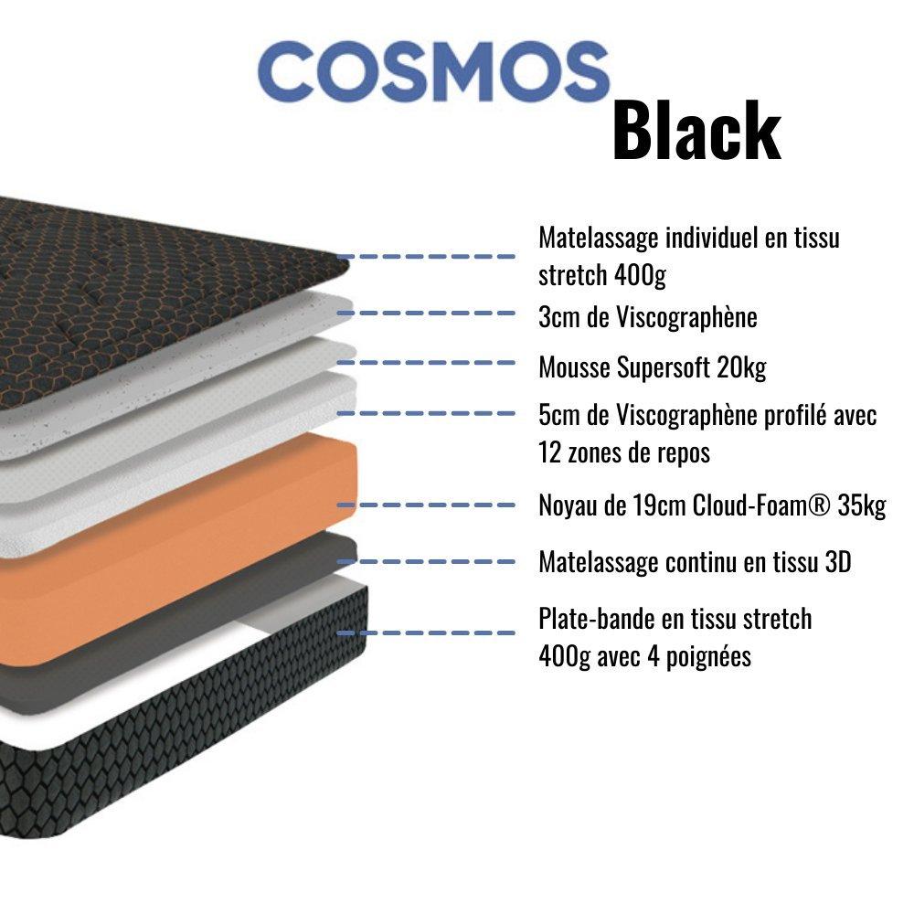 AB Matelas Materasso in schiuma Cosmos Black - 160x200 - Home Memory Form 50kg/m3 e 12 zone - 28 cm  