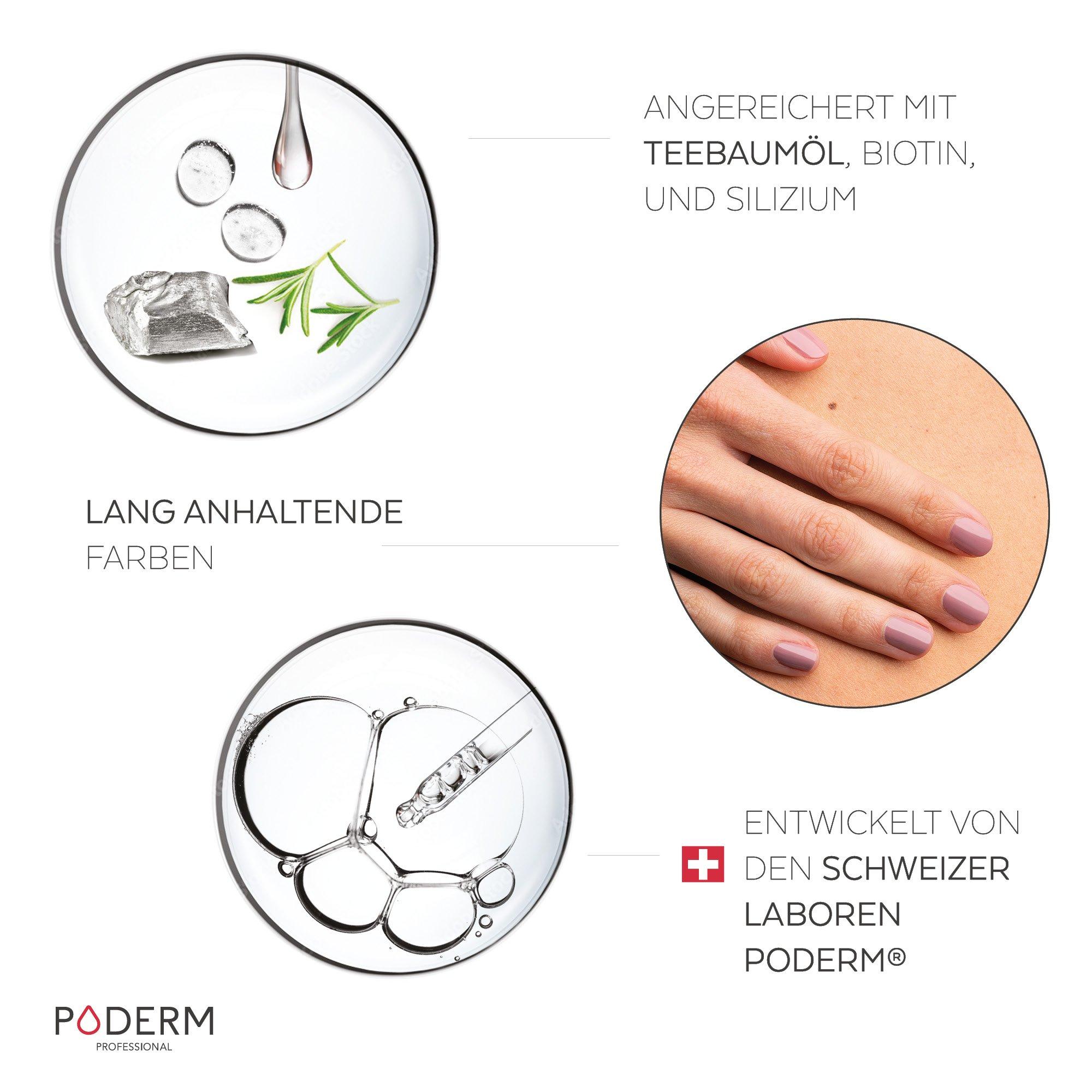 PODERM  Nagelpilz - Nagellack PARMA Teebaum - Swiss Made 