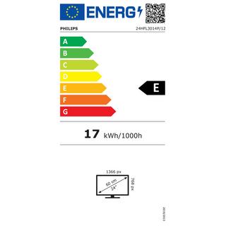 PHILIPS  Philips 24HFL3014P/12 Fernseher 61 cm (24") HD Schwarz, Transparent 250 cd/m² 