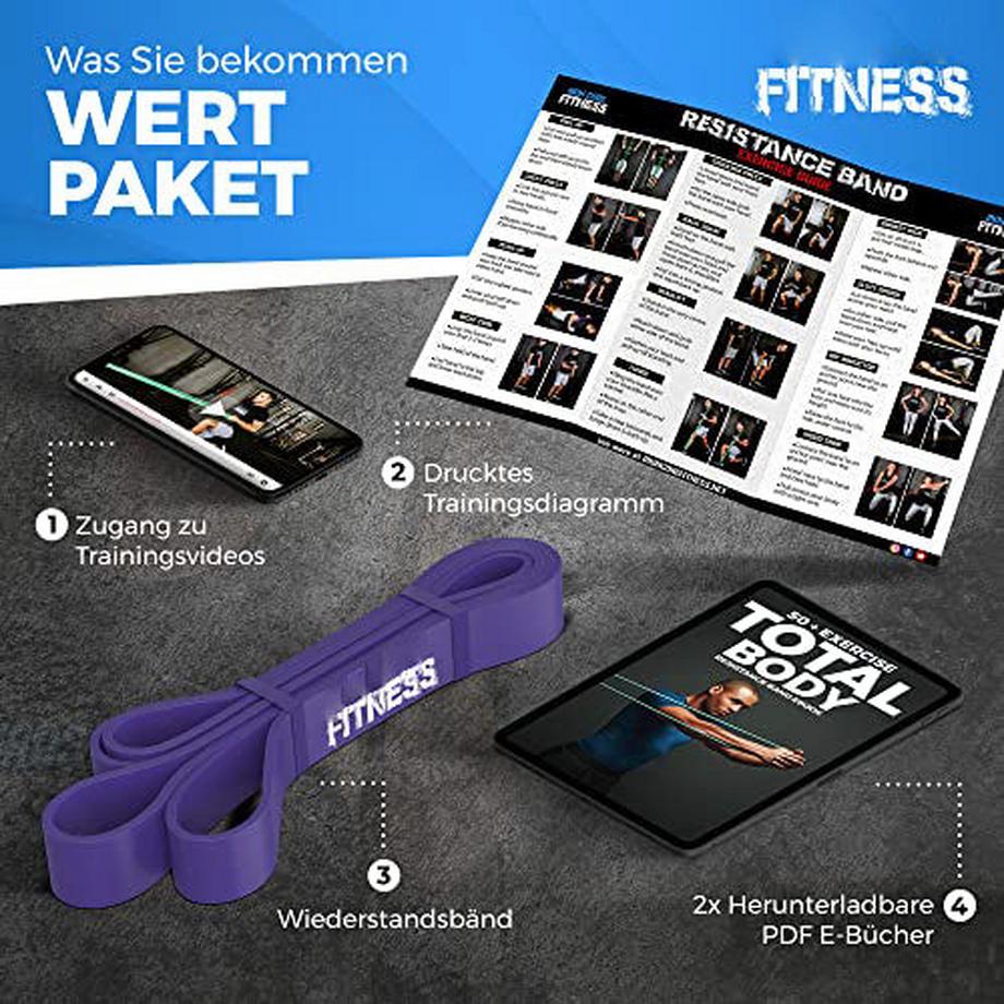 Alopini  Band für Klimmzüge für Kraft- und Leistungstraining, Cross-Training 