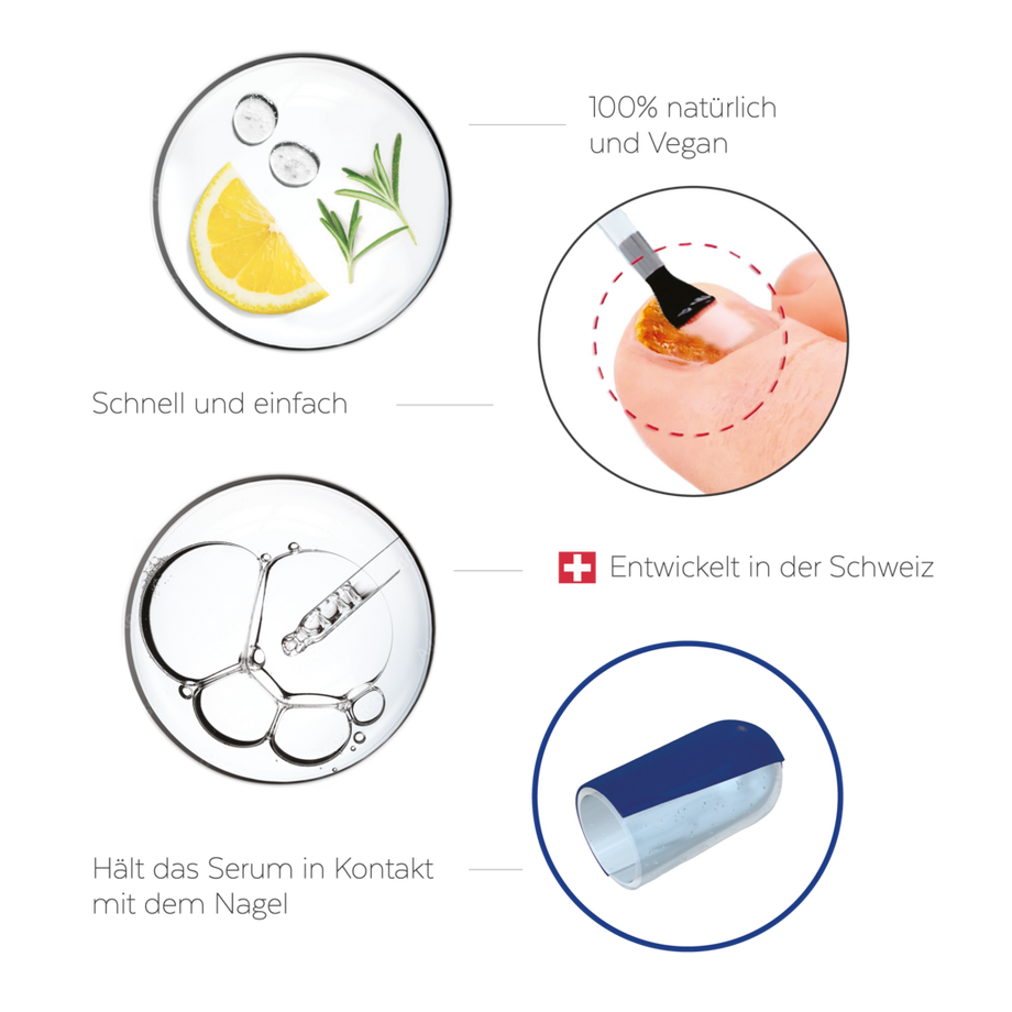 PODERM  Nagelpilz Nachtintensivbehandlung - Von Podologen empfohlen - 100 % natürlich und vegan - Fußpflege - Swiss Made 