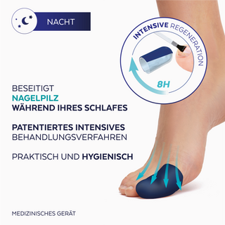 PODERM  Nagelpilz Nachtintensivbehandlung - Von Podologen empfohlen - 100 % natürlich und vegan - Fußpflege - Swiss Made 