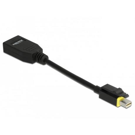 DeLock  Adaptateur  MiniDisplayPort-DisplayPort 