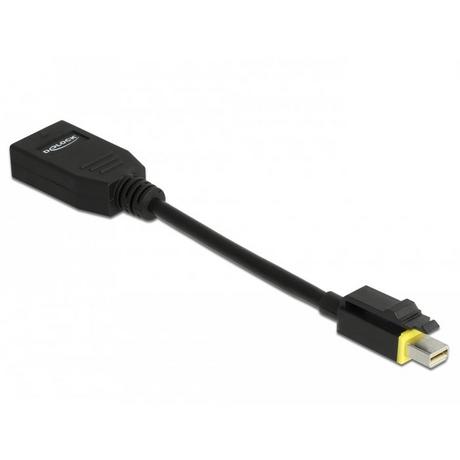 DeLock  DeLOCK 65978 câble vidéo et adaptateur 0,15 m Mini DisplayPort DisplayPort Noir 