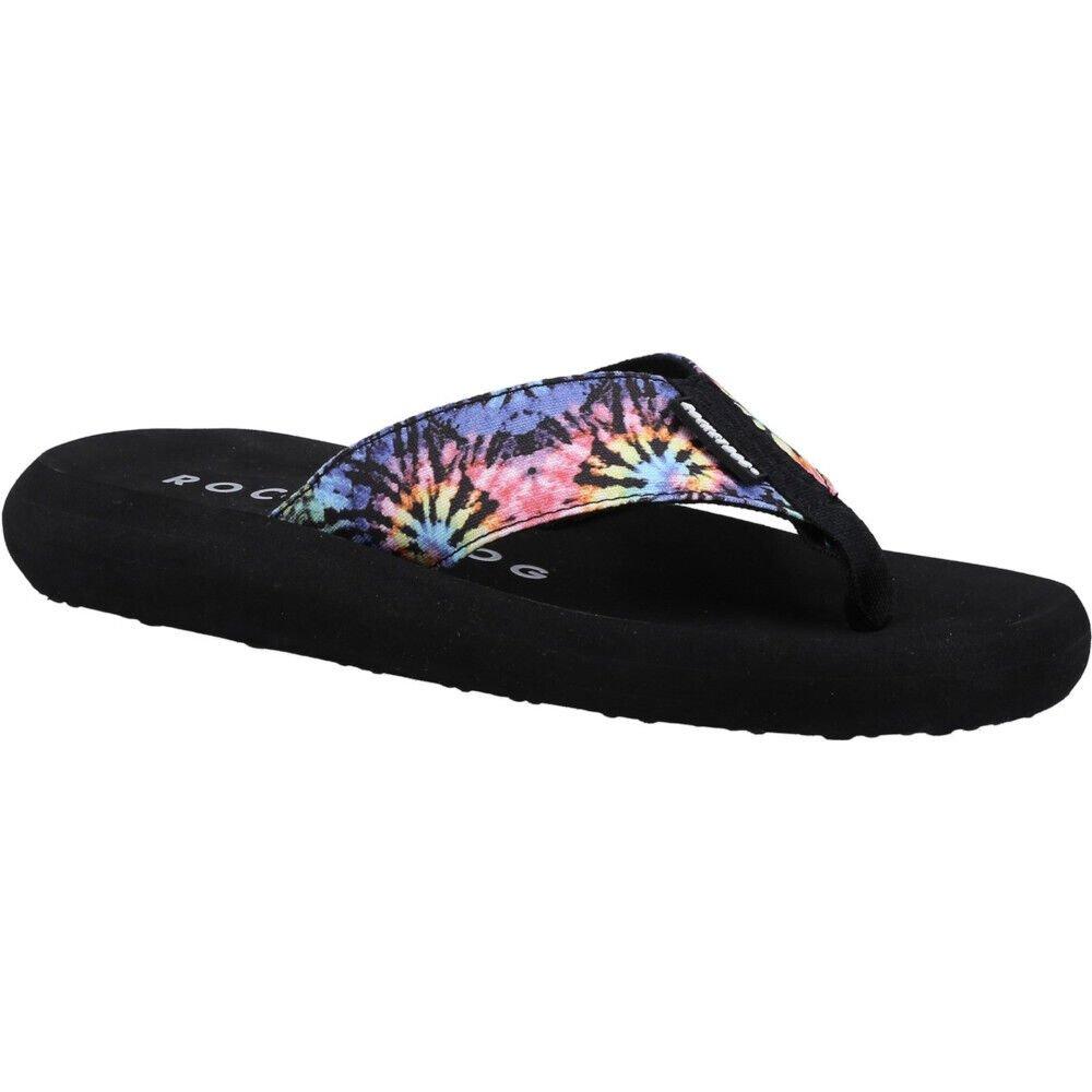 Image of Flipflops Spotlight Somerset Unisex Schwarz 36