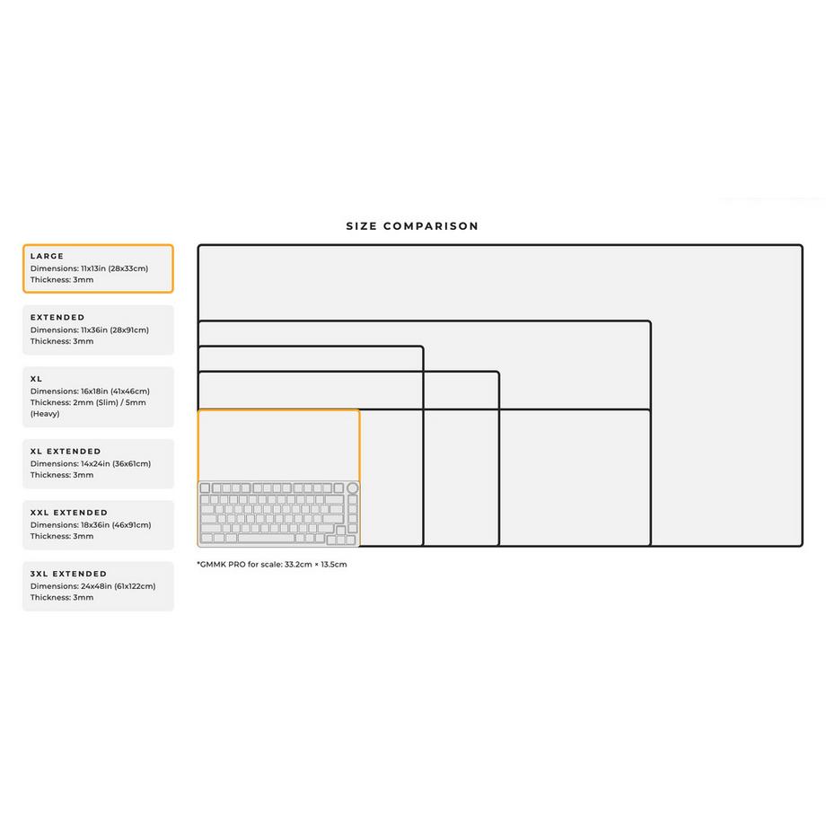 PC Gaming Race  Gaming-Mausmatte 