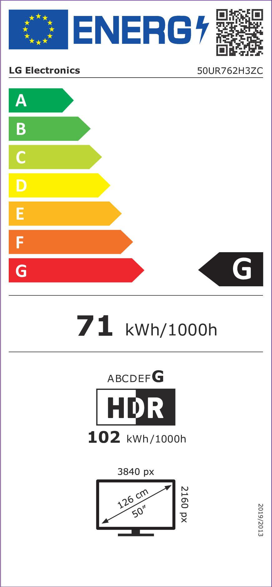 LG Electronics  LG 50UR762H3ZC TV Hospitality 127 cm (50") 4K Ultra HD 400 cd/m² Smart TV Blu 20 W 