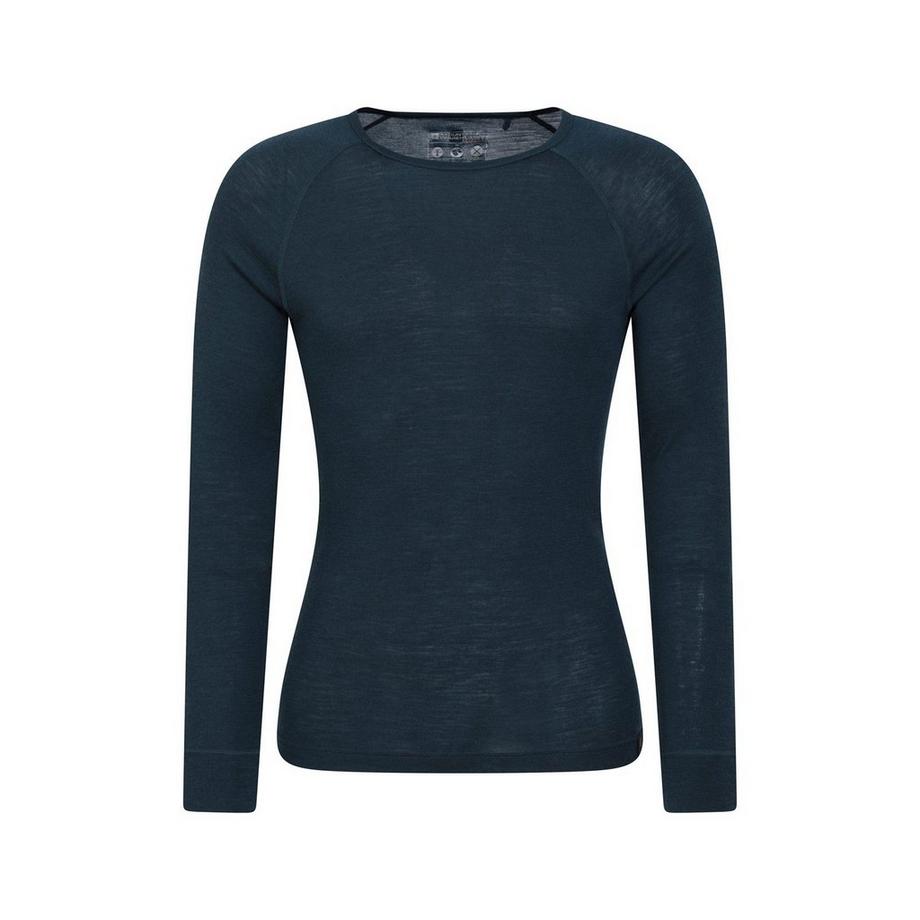 ThermoTop