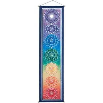 Banner di decorazione - Motivo Chakra