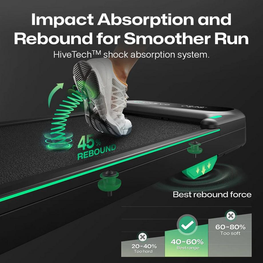 Urevo  Spacewalk E4 Laufband 