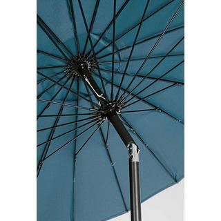 mutoni Parasol Atlanta 270 anthracite bleu paon  