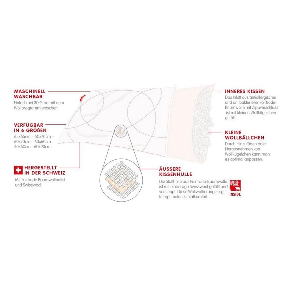 Zizzz Oreiller Swisswool  