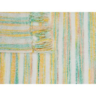 Beliani Nuwar Couverture en Acrylique Classique  