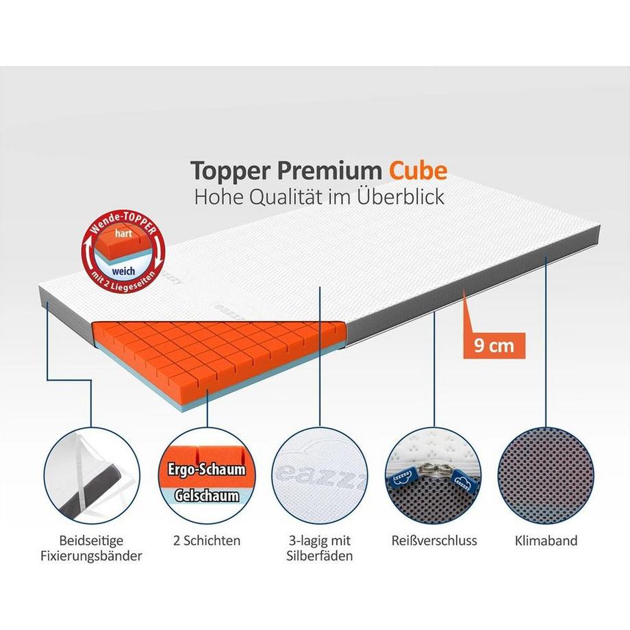 EaZzzy Surmatelas Ergonomique Premium  