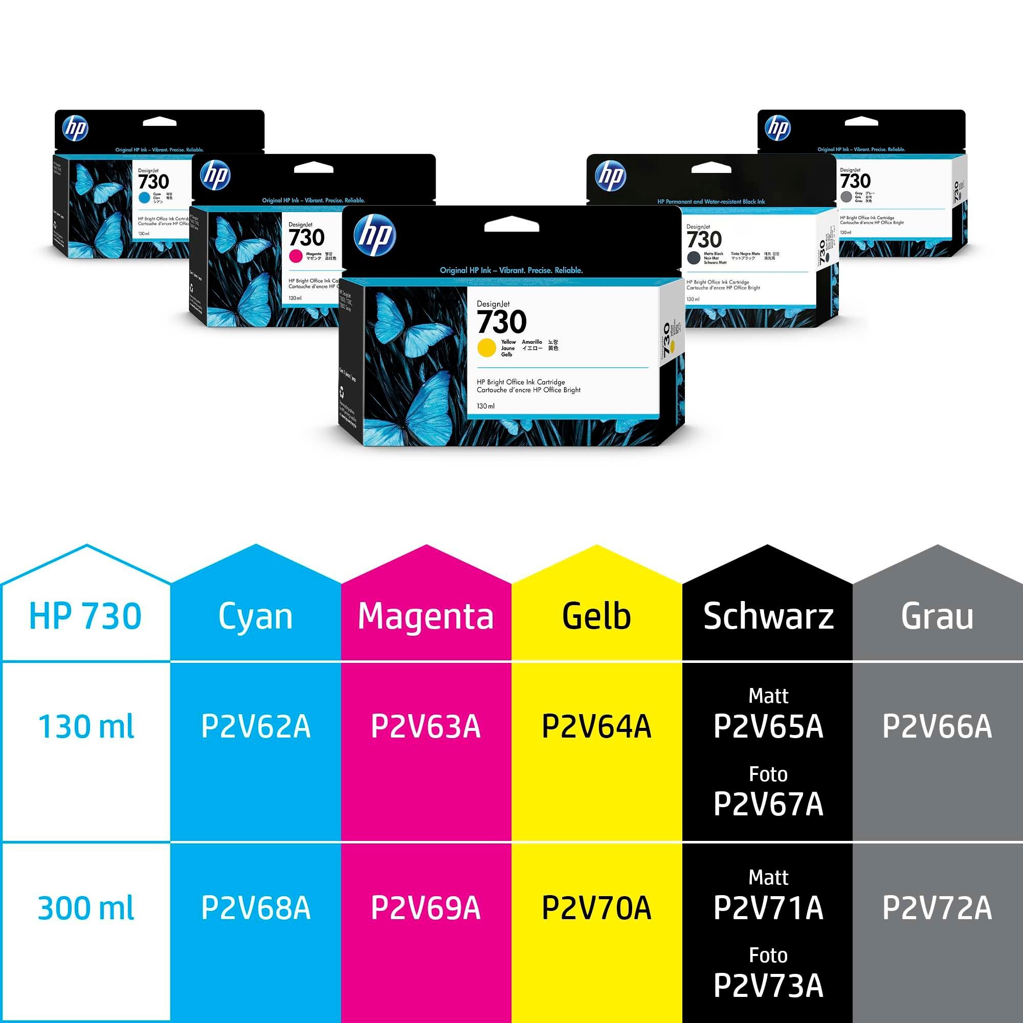 Hewlett-Packard  HP Tintenpatrone 730 gray P2V72A DesignJet T1700 300ml 