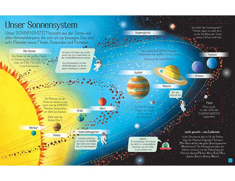 Ich weiss mehr! Unser Sonnensystem Dickins, Rosie; Saldana, Carmen (Illustrationen) Copertina rigida 