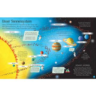 Ich weiß mehr! Unser Sonnensystem Dickins, Rosie; Saldana, Carmen (Illustrationen) Couverture rigide 