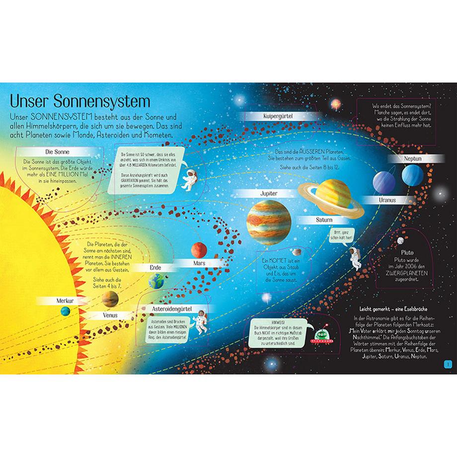 Ich mehr! Unser Sonnensystem Dickins, Rosie; Saldana, Carmen (Illustrationen) Gebundene Ausgabe 