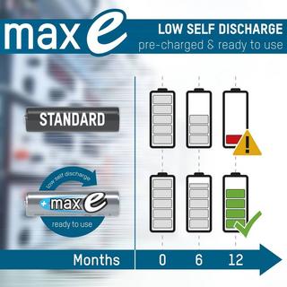 ANSMANN  Accu 9V (6LR61) maxE 